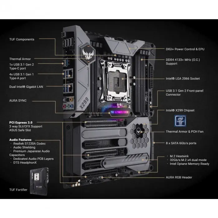 Asus TUF X299 Mark 1 Gaming Anakart