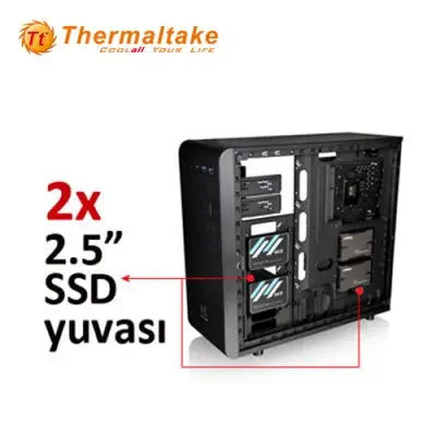 Thermaltake Core V31 CA-3C8-65M1WE-00 Mid-Tower Kasa Smart PSU