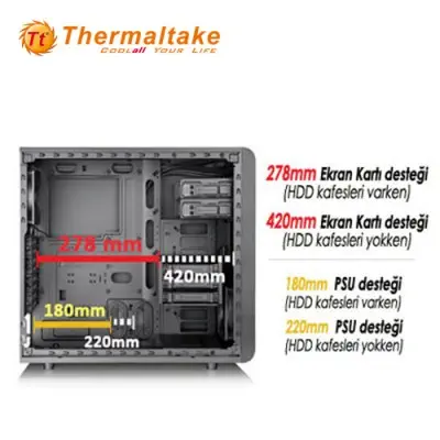 Thermaltake Core V31 CA-3C8-65M1WE-00 Mid-Tower Kasa Smart PSU