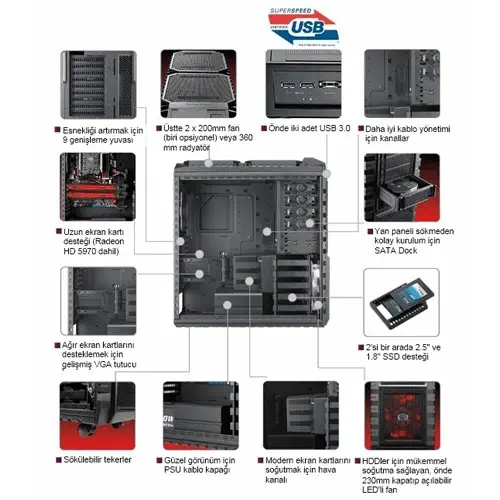Cooler Master HAF X 942 RC-942-KKN1 Gaming Kasa
