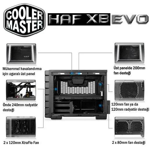 Cooler Master HAF XB Evo Mesh RC-902XB-KKN2 Kasa