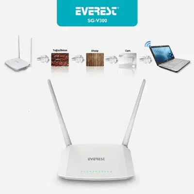 Everest SG-V300 Modem