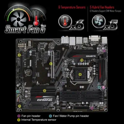 Gigabyte GA-Z270-Gaming K3 Gaming Anakart