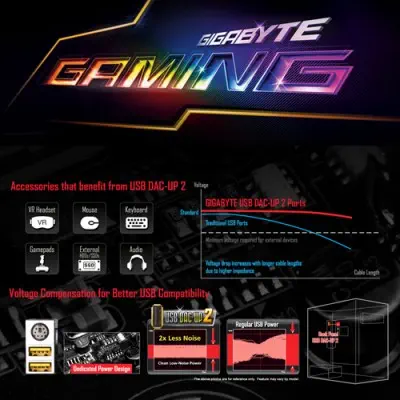 Gigabyte GA-Z270-Gaming K3 Gaming Anakart