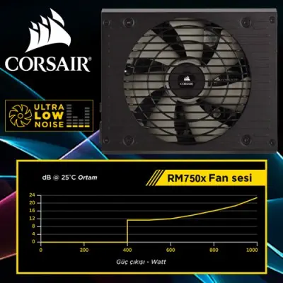 Corsair RM750x CP-9020092-EU PSU