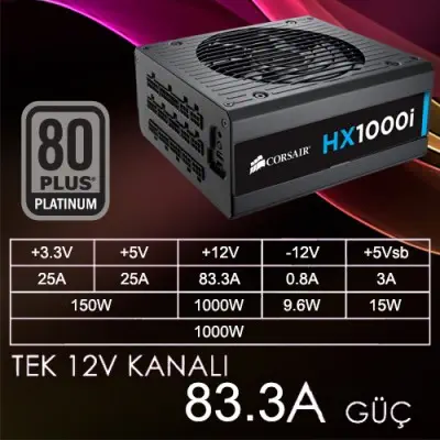 Corsair HX1000i CP-9020074-EU PSU