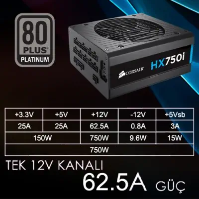Corsair HX750i CP-9020072-EU PSU