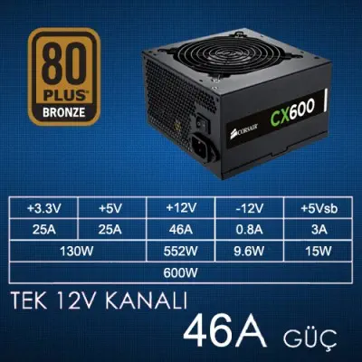 Corsair CX600 CP-9020048-EU PSU