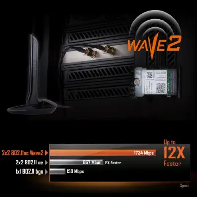 Gigabyte X470 Aorus Ultra Gaming Anakart