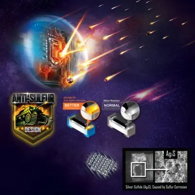 Gigabyte X470 Aorus Ultra Gaming Anakart