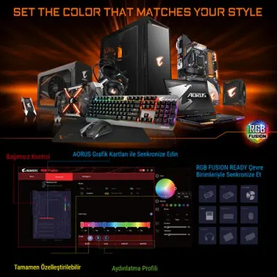 Gigabyte X470 Aorus Ultra Gaming Anakart