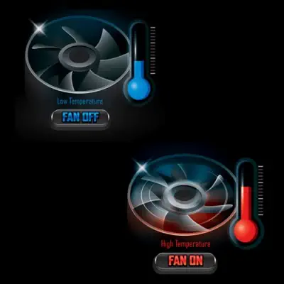 Gigabyte X470 Aorus Ultra Gaming Anakart