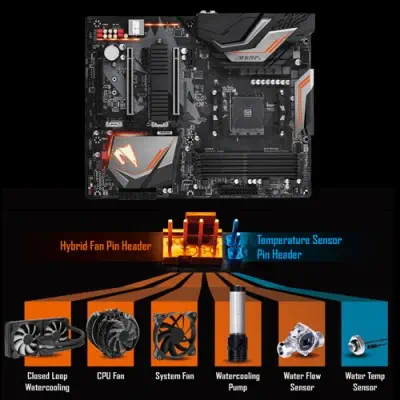 Gigabyte X470 Aorus Ultra Gaming Anakart
