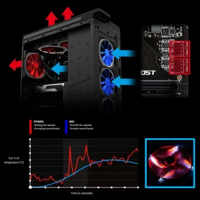 MSI H310M PRO-VD Anakart