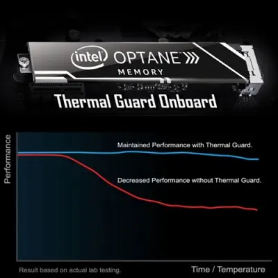 Gigabyte Z370 Aorus Ultra Gaming 2.0-OP ATX Gaming (Oyuncu) Anakart