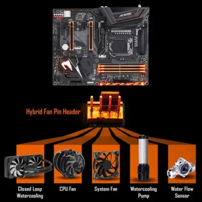 Gigabyte Z370 Aorus Ultra Gaming 2.0-OP ATX Gaming (Oyuncu) Anakart