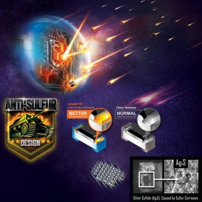 Gigabyte Z370 Aorus Ultra Gaming 2.0-OP ATX Gaming (Oyuncu) Anakart