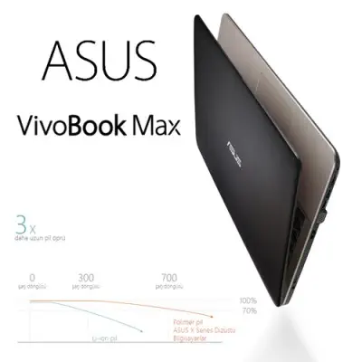 Asus Vivobook Max X541UJ-GO456 Notebook