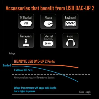 Gigabyte X299 Aorus Gaming 7 ATX Gaming (Oyuncu) Anakart