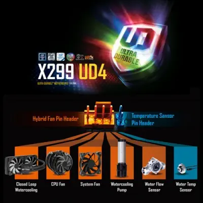 Gigabyte X299 UD4 ATX Gaming (Oyuncu) Anakart
