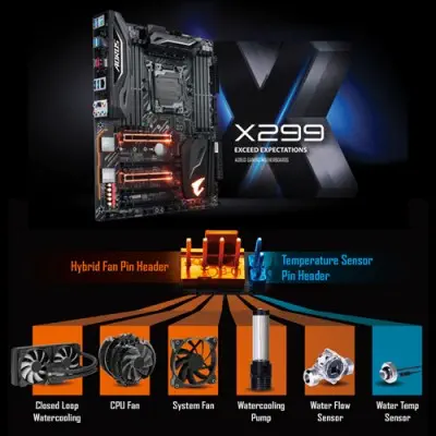 Gigabyte X299 Aorus Gaming 3 ATX Gaming (Oyuncu) Anakart