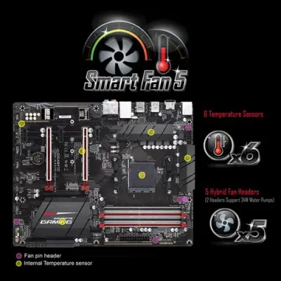 Gigabyte GA-AX370-Gaming K3 ATX Gaming (Oyuncu) Anakart