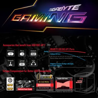 Gigabyte GA-AX370-Gaming K3 ATX Gaming (Oyuncu) Anakart