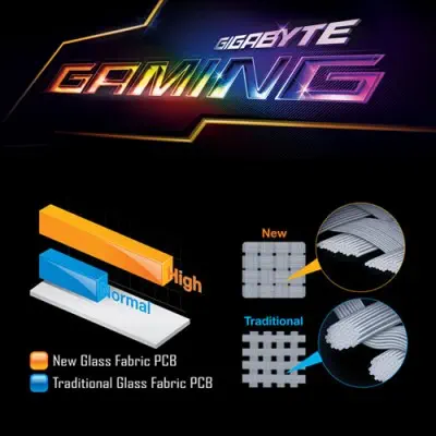 Gigabyte GA-AX370-Gaming ATX Gaming (Oyuncu) Anakart