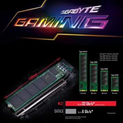 Gigabyte GA-AB350-Gaming ATX Gaming (Oyuncu) Anakart