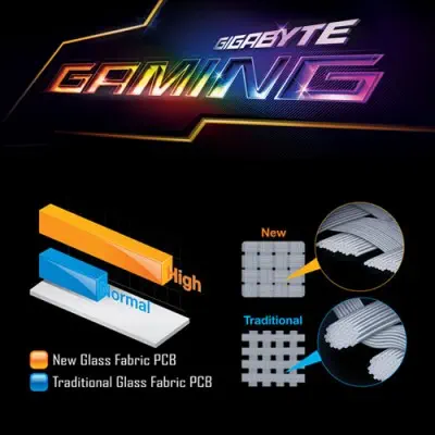 Gigabyte GA-AB350-Gaming ATX Gaming (Oyuncu) Anakart