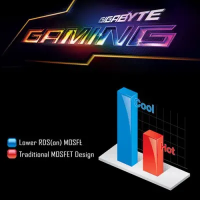 Gigabyte GA-AB350-Gaming ATX Gaming (Oyuncu) Anakart