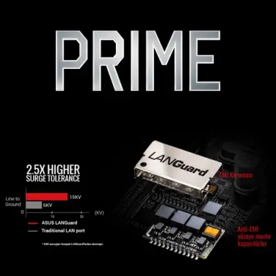 Asus Prime X370-A ATX Gaming (Oyuncu) Anakart