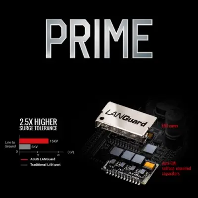 Asus Prime B250-Pro ATX Gaming (Oyuncu) Anakart