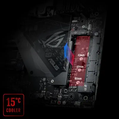 Asus Rog Zenith Extreme Gaming Anakart