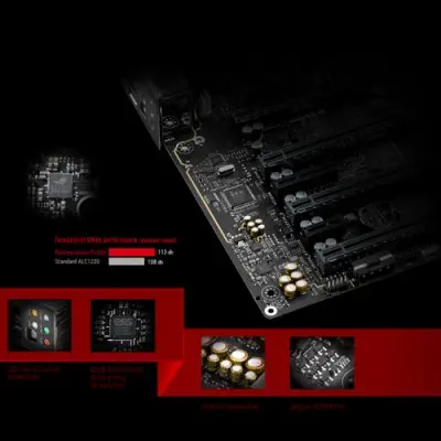 Asus Rog Zenith Extreme Gaming Anakart