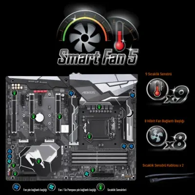 Gigabyte Z370 Aorus Gaming 7-OP Gaming(Oyuncu) Anakart