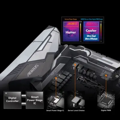 Gigabyte Z370 Aorus Gaming 7-OP  Gaming(Oyuncu) Anakart