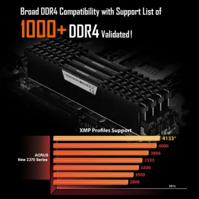 Gigabyte Z370 Aorus Gaming 7-OP Gaming(Oyuncu) Anakart
