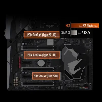 Gigabyte Z370 Aorus Gaming 7-OP Gaming(Oyuncu) Anakart