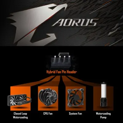 Gigabyte Aorus GA-AX370-Gaming 5 ATX Gaming (Oyuncu) Anakart