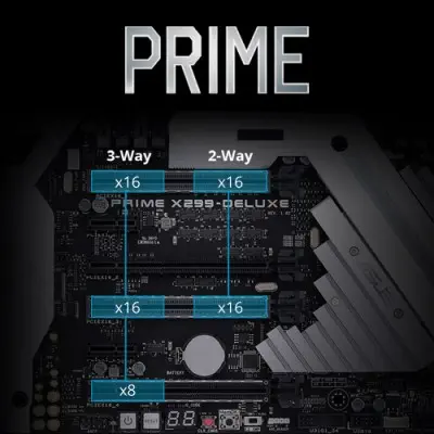 Asus Prime X299-Deluxe Gaming Anakart