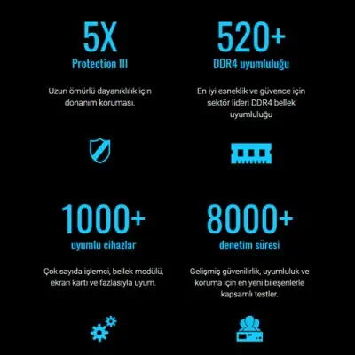 ASUS Prime B450-Plus Gaming (Oyuncu) Anakart
