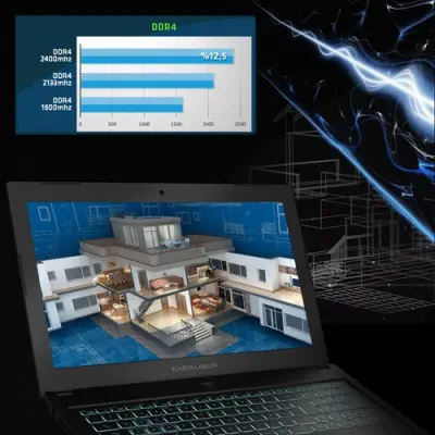 Casper Excalibur G650.7700-B560P Gaming Notebook