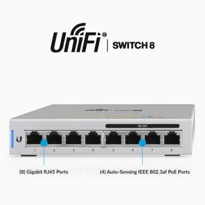 Ubiquiti UniFi US-8-60W Switch