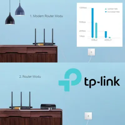 Tp-Link TD-W9977 Modem+Router