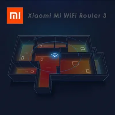 Xiaomi Mi R3P Router 3 Router