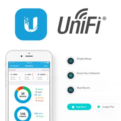 Ubiquiti UniFi UAP-IW Access Point