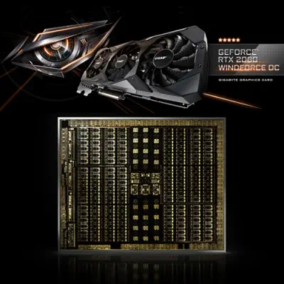 Gigabyte GV-N2080WF3OC-8GC Gaming Ekran Kartı
