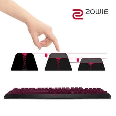 BenQ Zowie Celeritas 2 Gaming Oyuncu Klavye