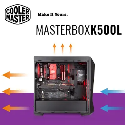 Cooler Master MasterBox K500L RC-MCB-K500L-KANA60-S00 Kasa 